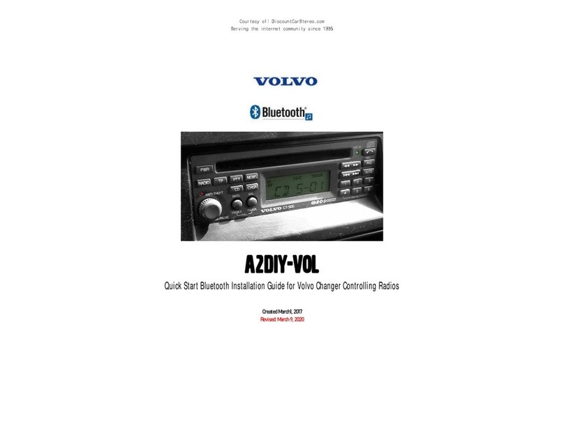 Volvo A2DIY-VOL Quick start installation guide Volvo A2DIY-VOL Quick start installation guide