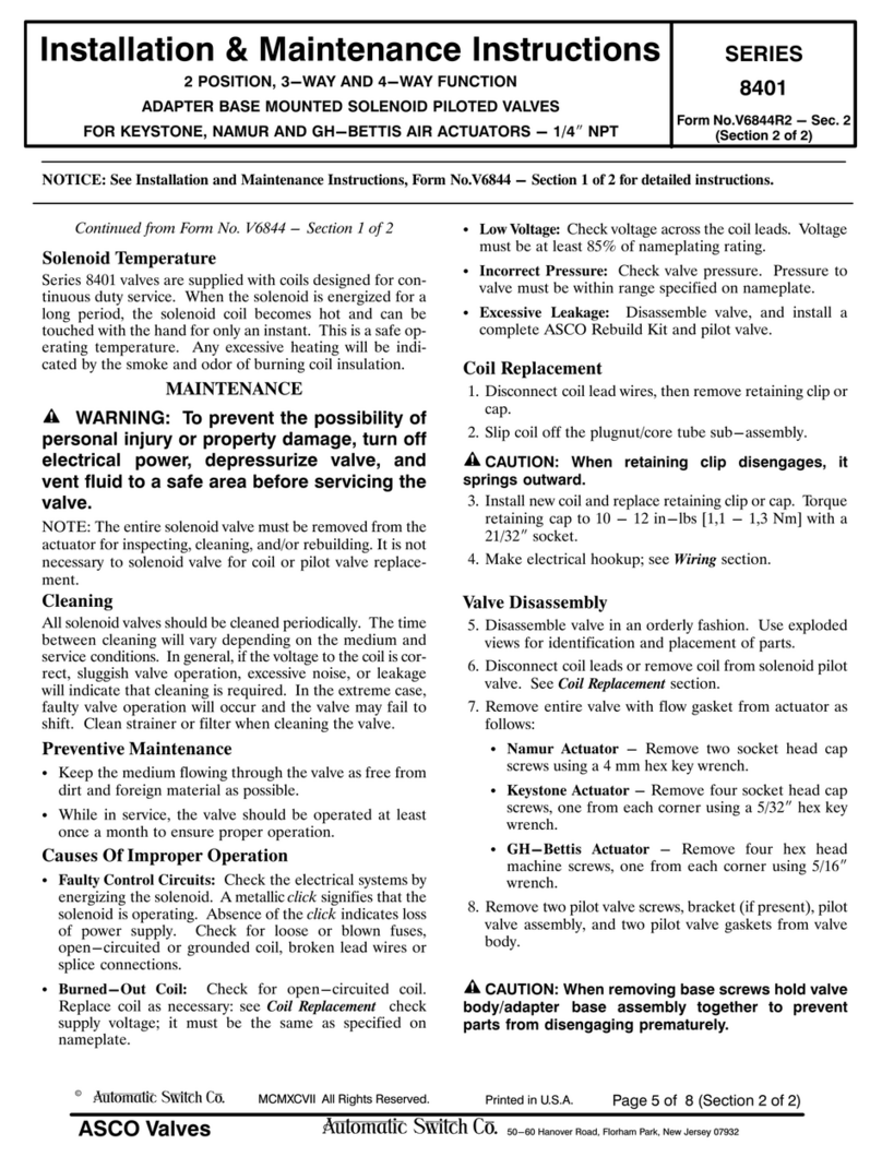 Asco 8401 Series User manual