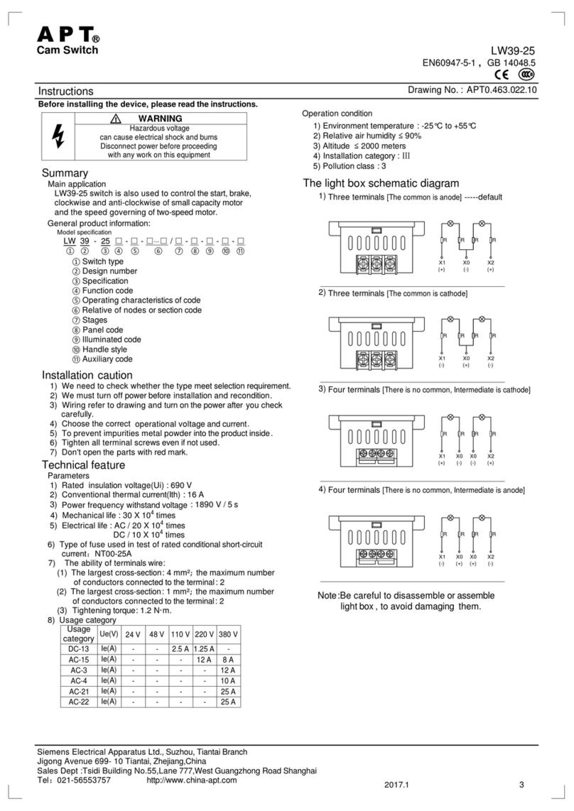 APT LW39-25 Series quick guide