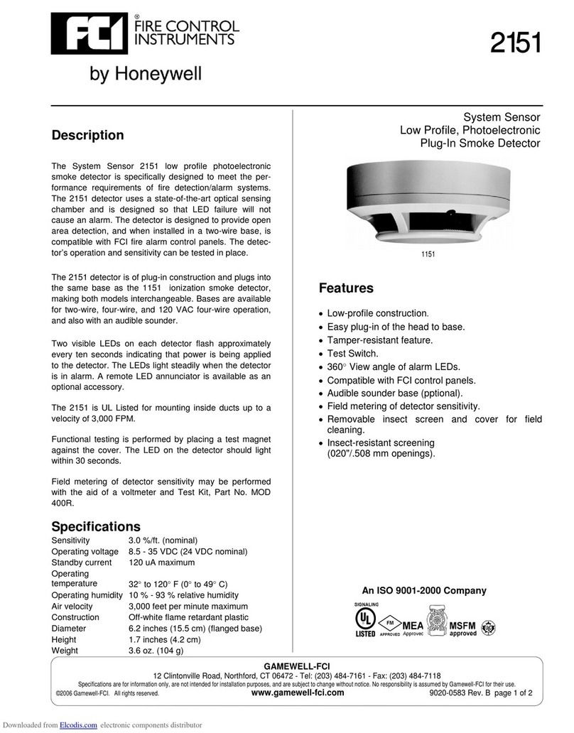 Honeywell FCI 2151 User manual