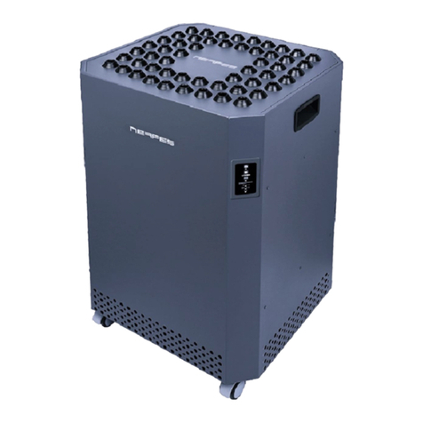Form NEFFES NFS-400-U User manual