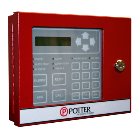 Potter RA-6075R User manual