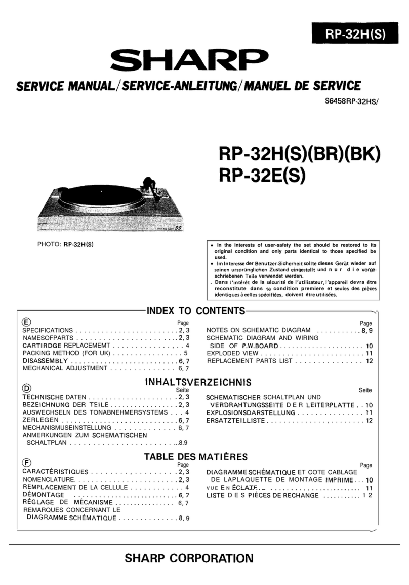 Sharp RP-32 Series User manual