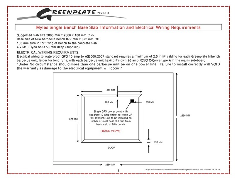 Greenplate Myles Information and Electrical Wiring Requirements
