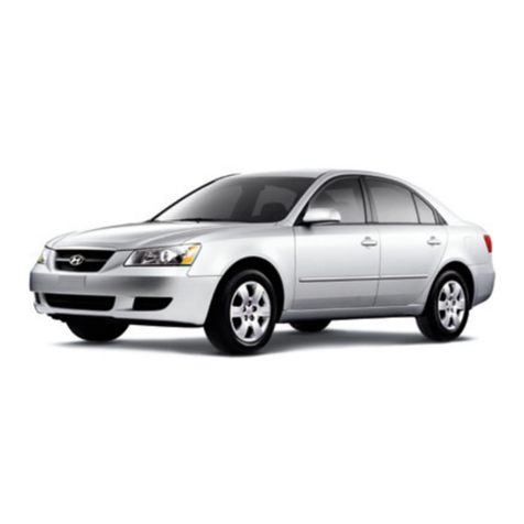 Hyundai 2008 Sonata Quick reference guide