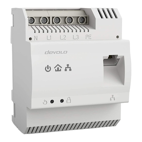 Devolo dLAN  pro 1200 DINrail Installation