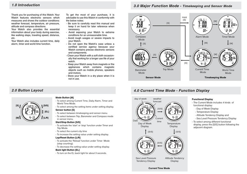Lad Weather Sensor Master III instruction manual