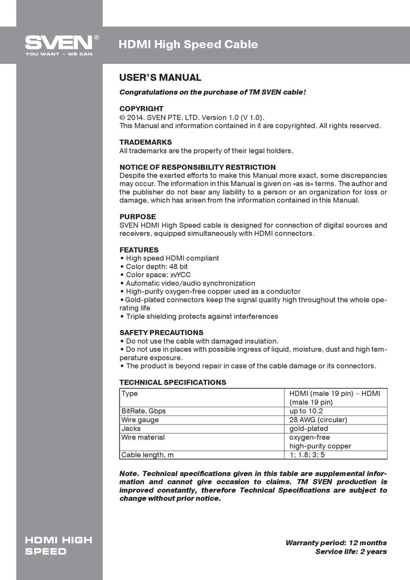 Sven HDMI High Speed User manual
