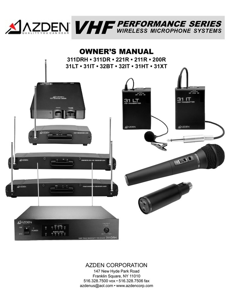Azden VHF PERFORMANCE Series User manual Azden VHF PERFORMANCE Series User manual
