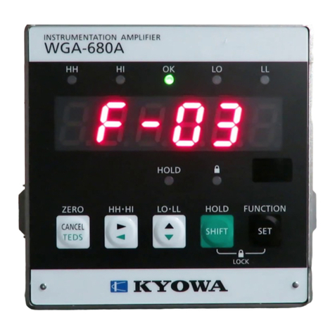 KYOWA WGA-680A Series Getting started guide