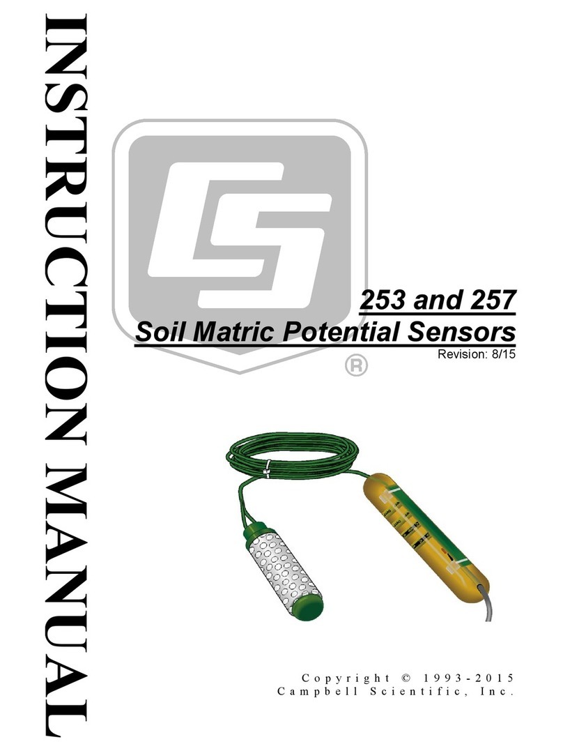 Campbell 253 User manual