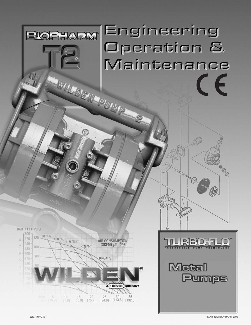 Dover WILDEN BioPharm T2 Series Engineering, operation & maintenance
