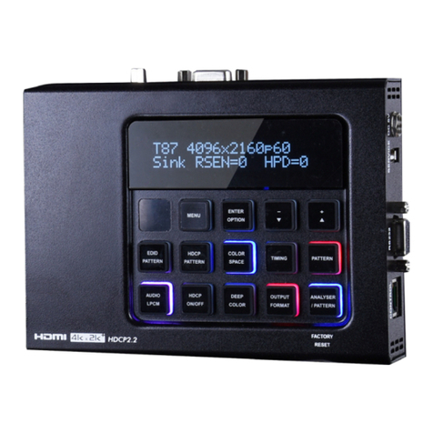 CYP CPHD-V4 Operation manual