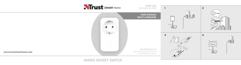 Trust Start Series user manual Trust Start Series user manual