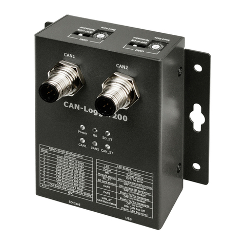 ICP DAS USA CAN-Logger Series User manual