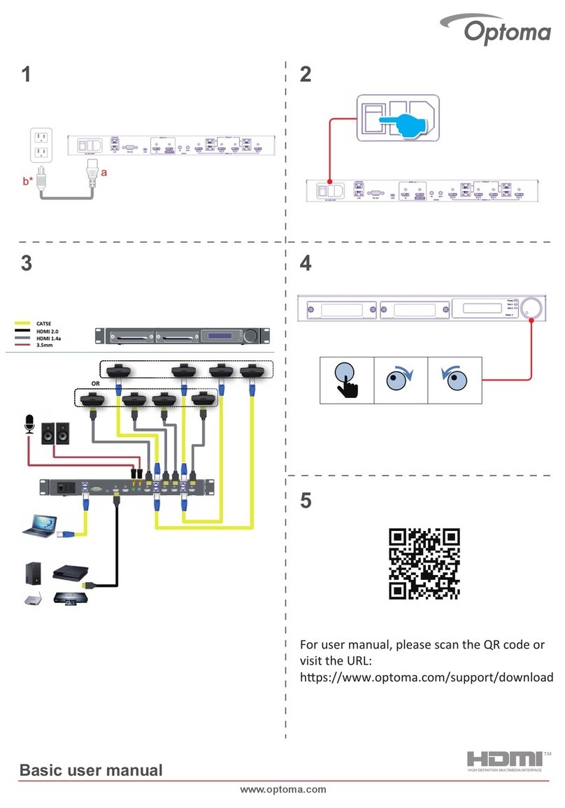 Optoma CS200T Basic user manual