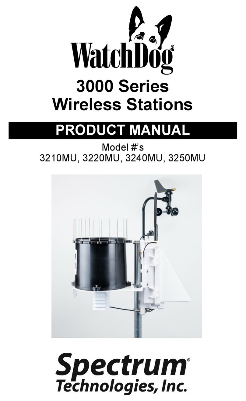 Spectrum WatchDog 3000 Series product manual