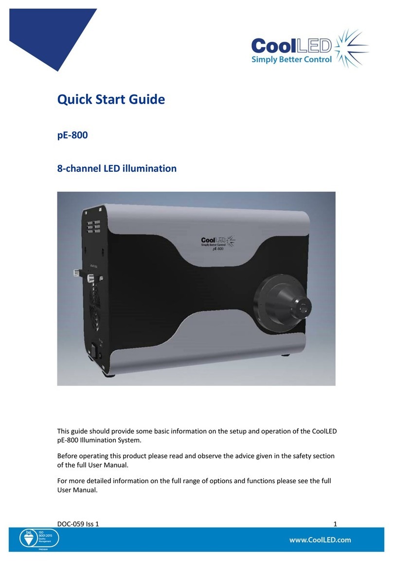 CoolLED pE-800 quick start guide