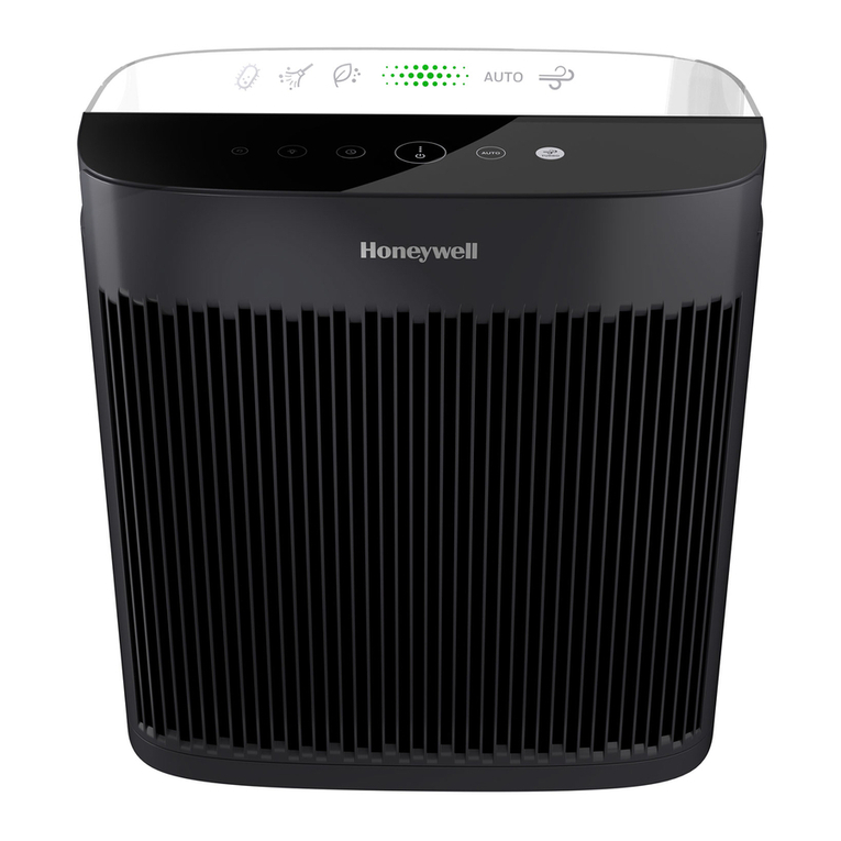 Honeywell InSight Series User manual