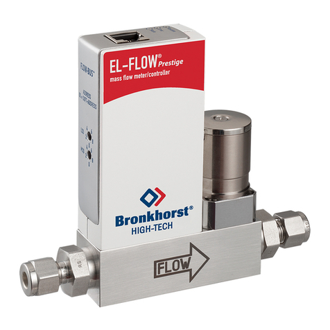 BRONKHORST EL-FLOW Prestige series User manual