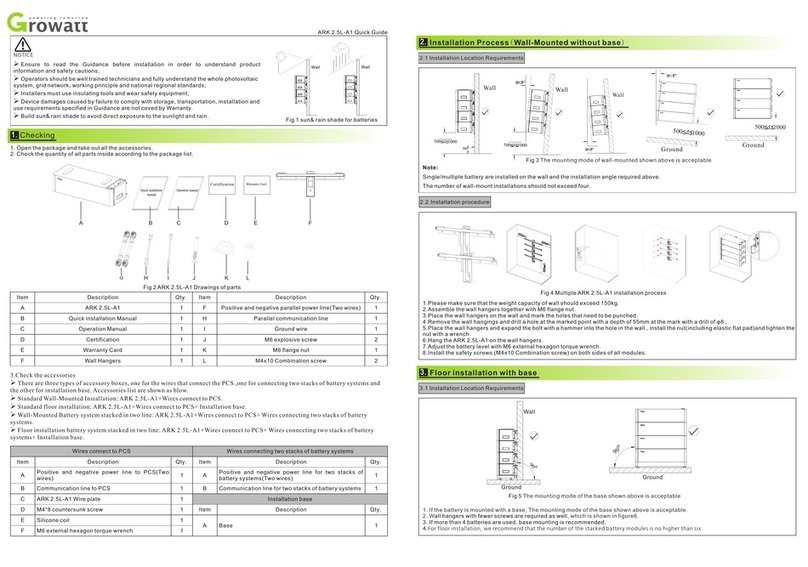 Growatt ARK 2.5L-A1 User manual