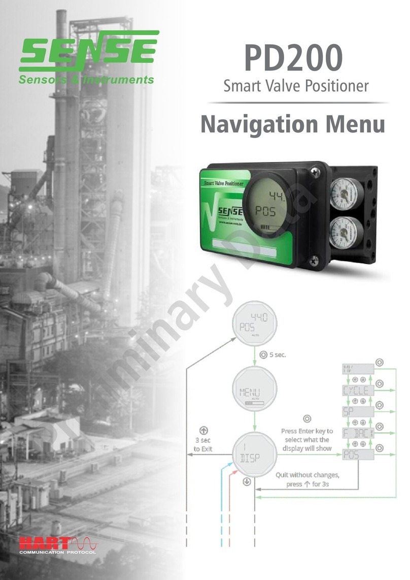 Sense PD200 quick guide
