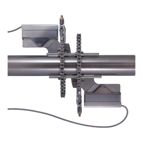 Flexim WaveInjector WI-400 Series Supplement to operating instructions