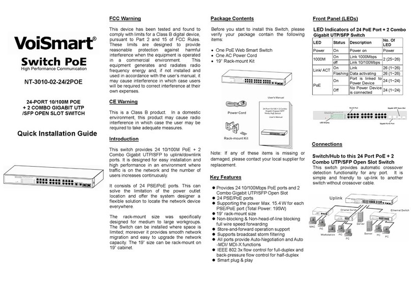 VoiSmart NT-3010-02-24/2POE Quick installation guide