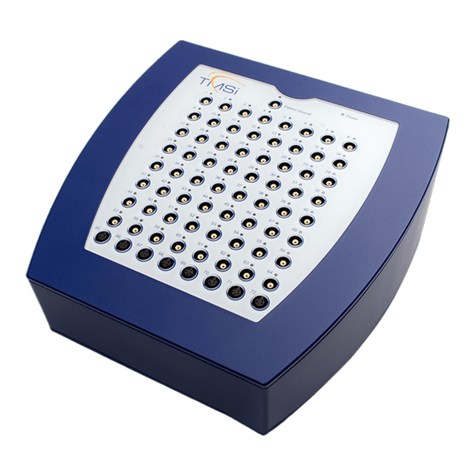 TMSi Refa user manual