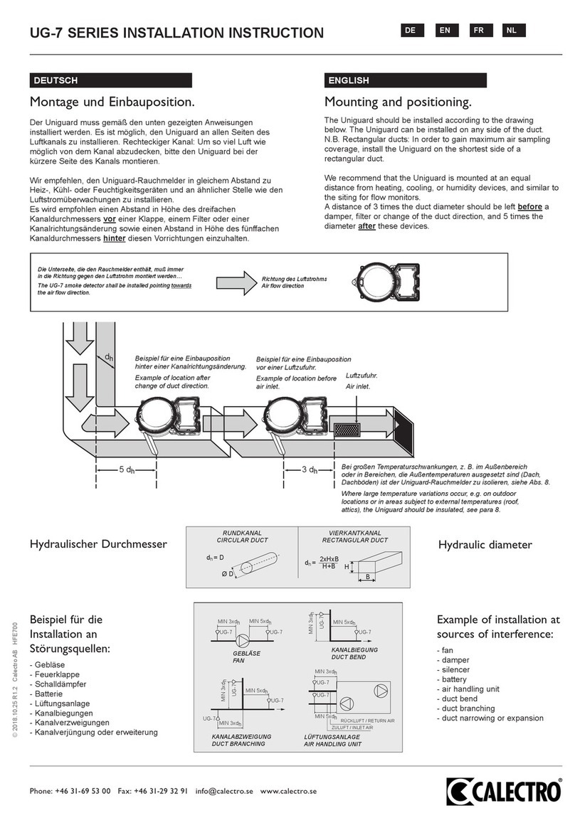 CALECTRO UG-7 Series User manual