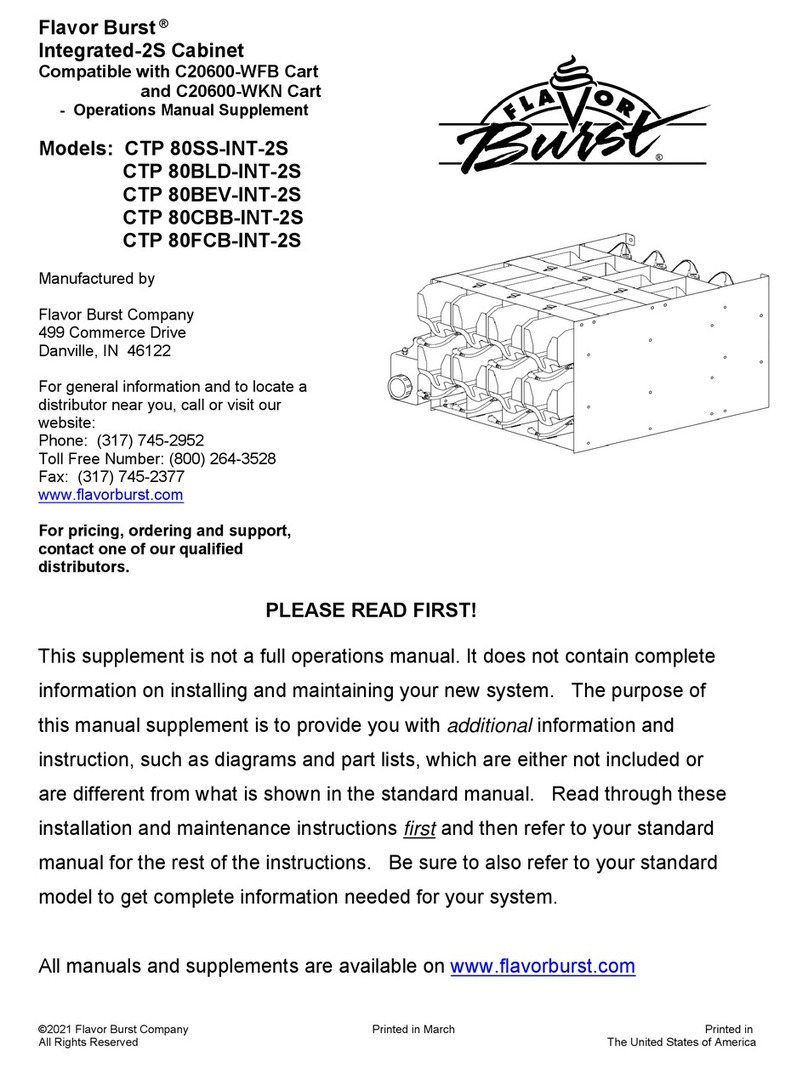 Flavor Burst CTP 80SS-INT-2S Operation manual supplement Flavor Burst CTP 80SS-INT-2S Operation manual supplement