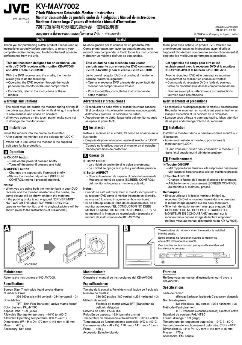 JVC KV-MAV7002 User manual JVC KV-MAV7002 User manual
