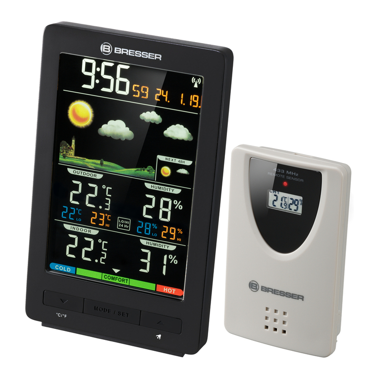 Bresser ClimaTemp WS User manual Bresser ClimaTemp WS User manual