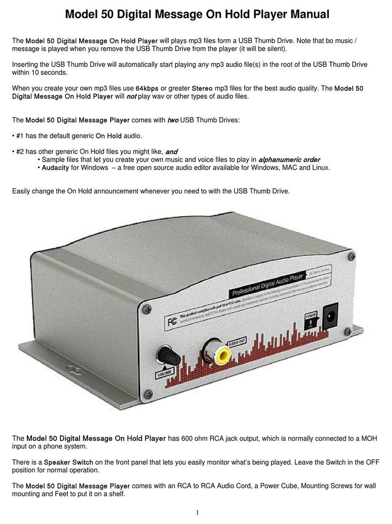 Sandman 50 User manual