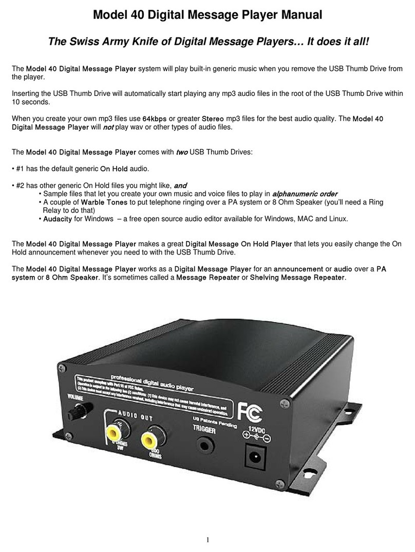 Sandman 40 User manual