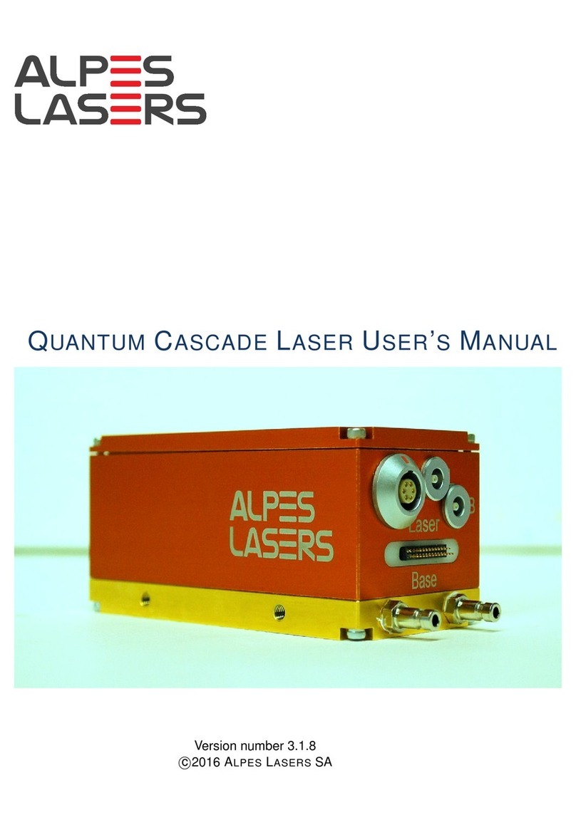 Alpes Lasers QUANTUM CASCADE user manual
