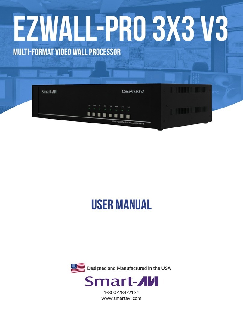 SMART-AVI EZWALL-pro 3x3 v3 User manual SMART-AVI EZWALL-pro 3x3 v3 User manual