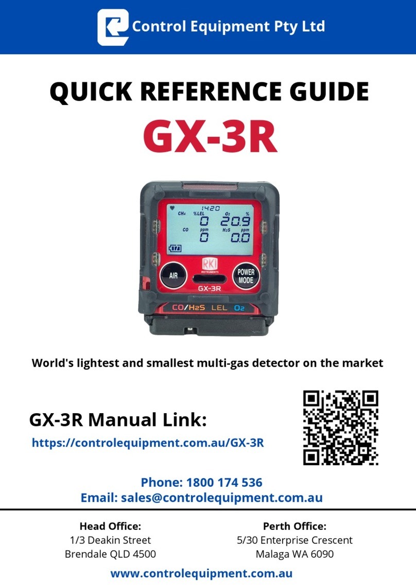 Control Equipment GX-3R Quick reference guide