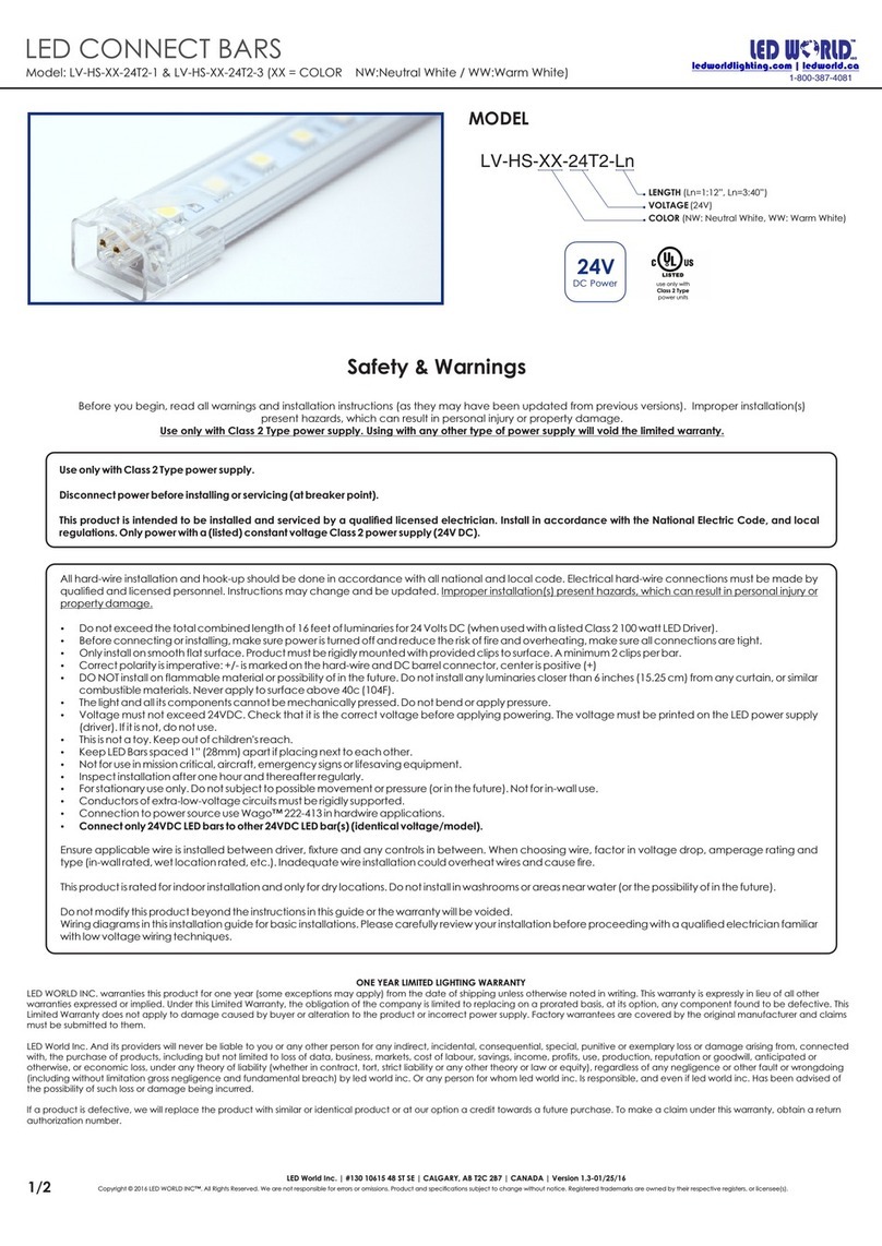 LED World LV-HS-XX-24T2-1 quick guide