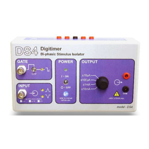 Digitimer DS4 User manual