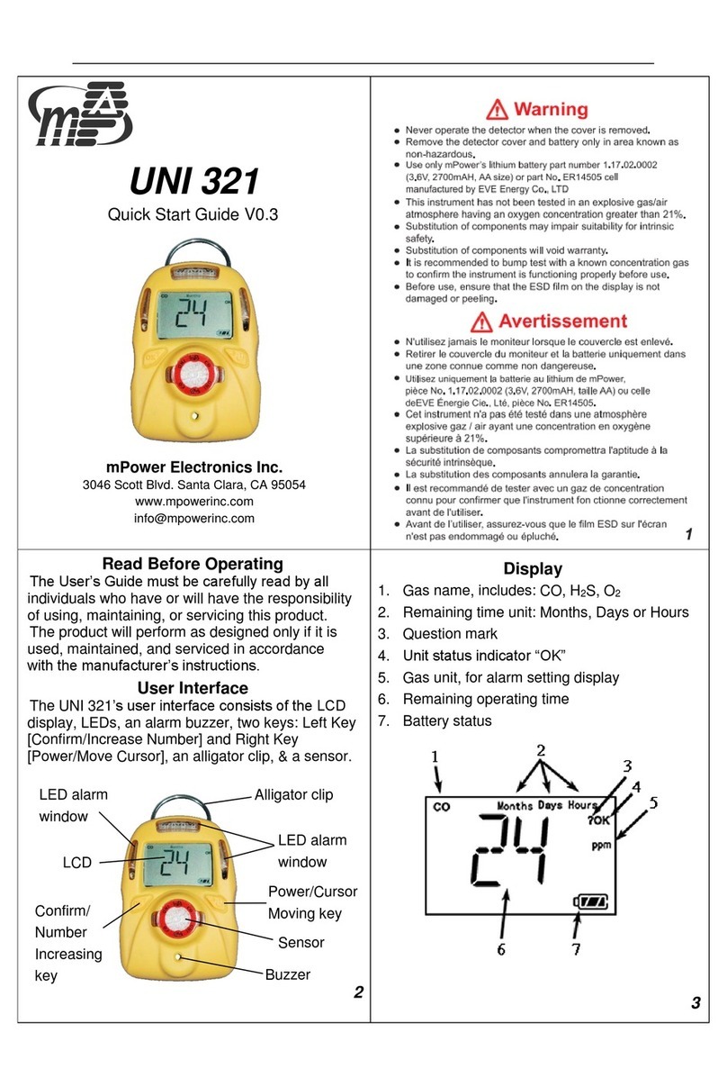 M-Power UNI 321 quick start guide