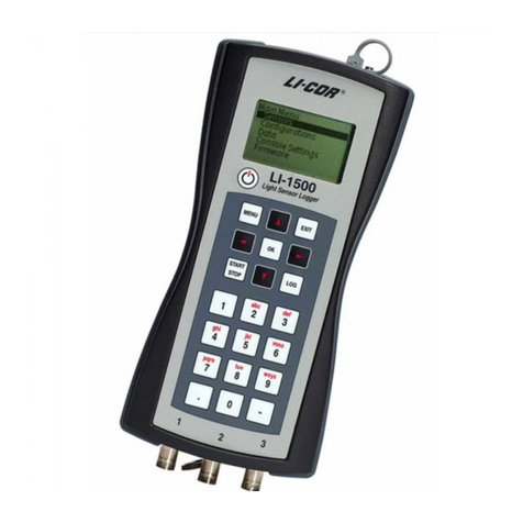 LI-COR LI-1500 User manual