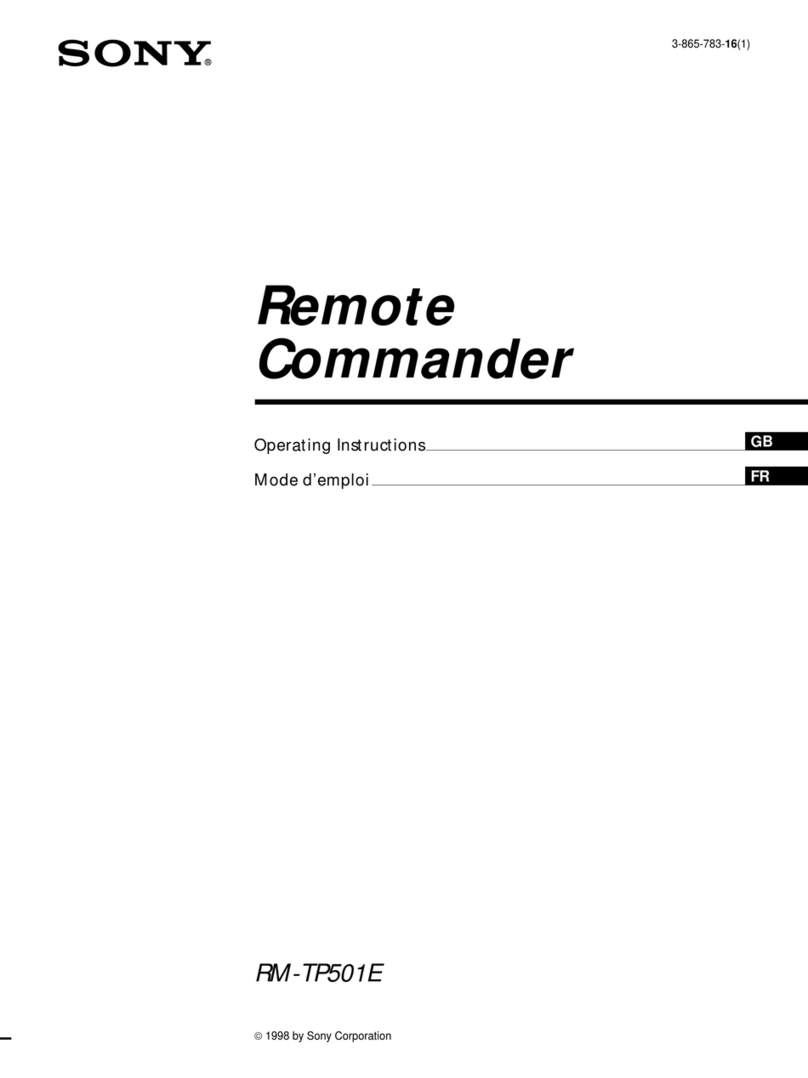 Sony RM-TP501E User manual