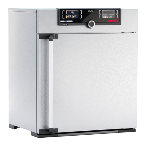 Memmert HPPeco User manual