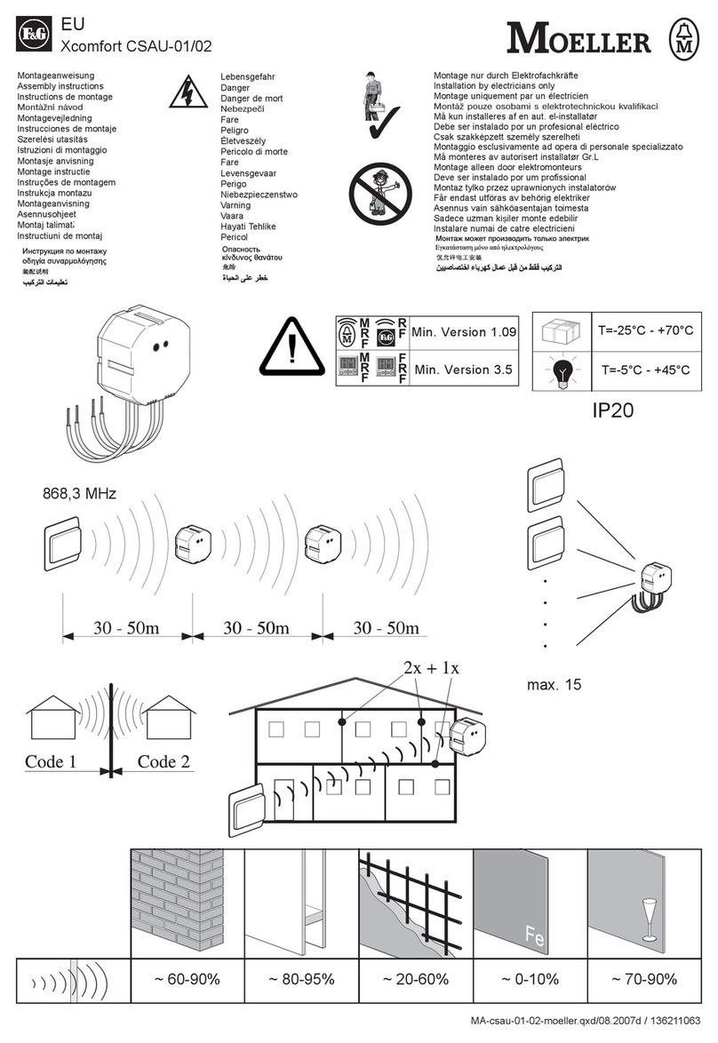 F&G Moeller Xcomfort CSAU-01/02 User manual