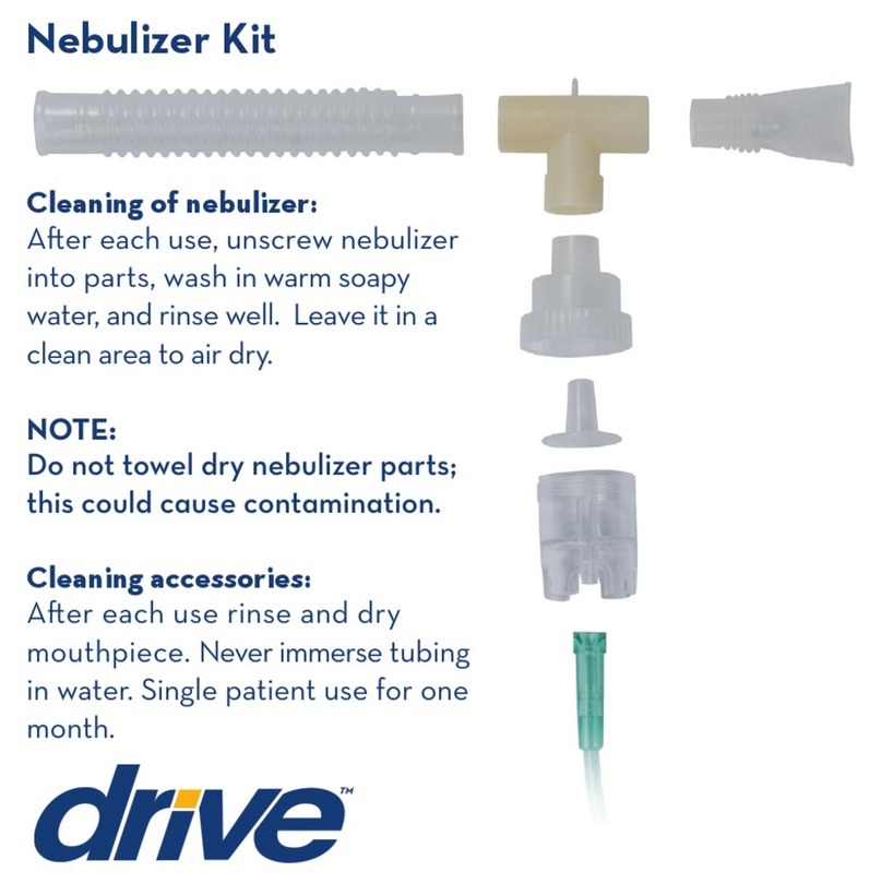 Drive NEB KIT 500 quick start guide