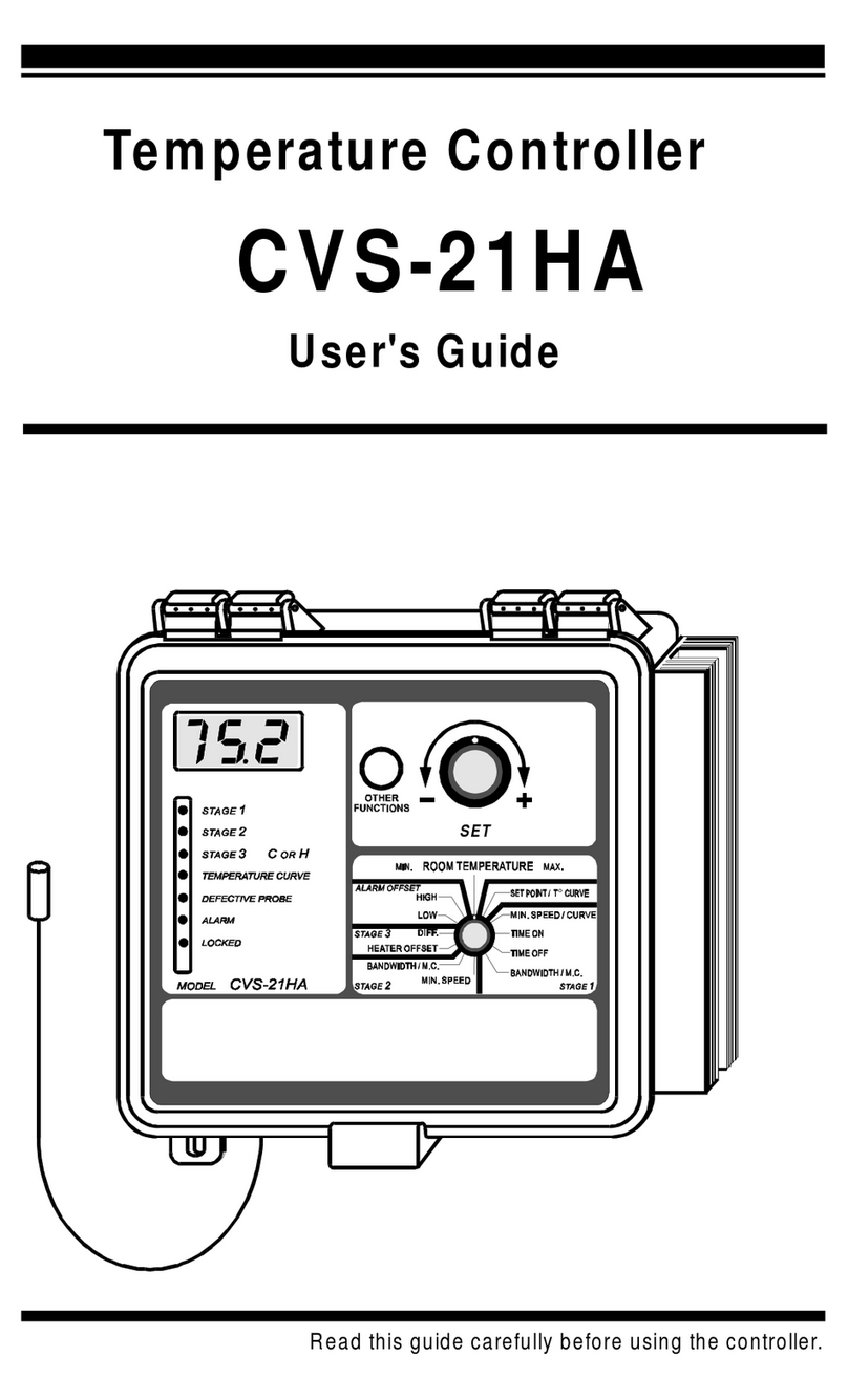 Ray-Dot CVS-21HA user guide