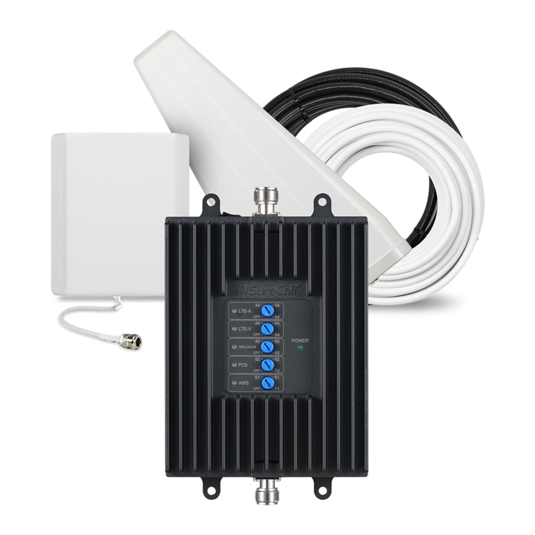 SureCall SC-Fusion Quick install guide SureCall SC-Fusion Quick install guide