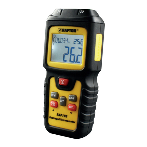 Raptor R00187 User manual