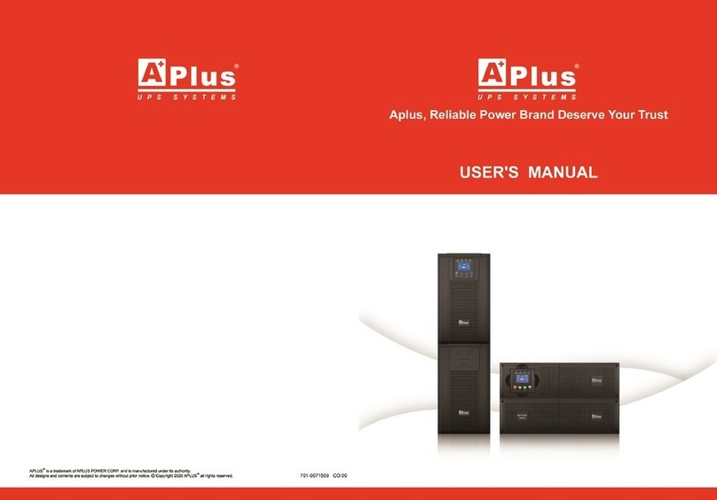 Aplus 6KVA user manual Aplus 6KVA user manual